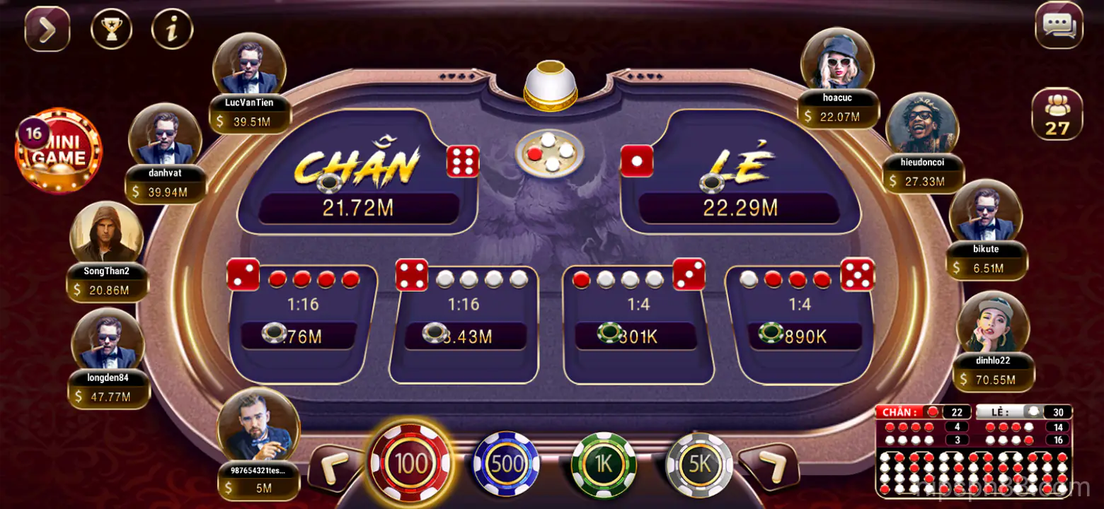 Danh sách trò chơi nổ hũ PH88 slot đa dạng